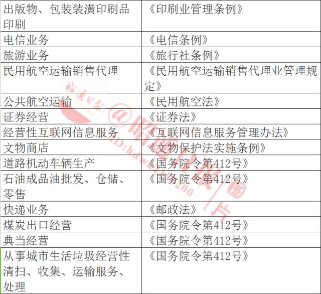 威信人口_威信第七次全国人口普查主要数据公报 威信人口排名第6(2)