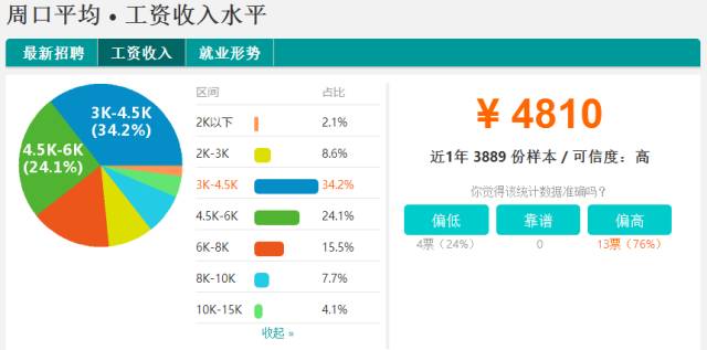 周口市gdp_周口市地图