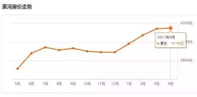 河南和东三省gdp比较数据表_东三省与河南省的GDP 40年前超过三倍,2019年三省不如一省(2)