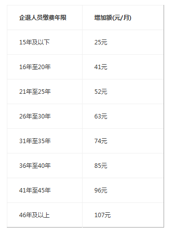 农村人口缴10000元能领多钱_开远哪里能领健康娃娃(2)