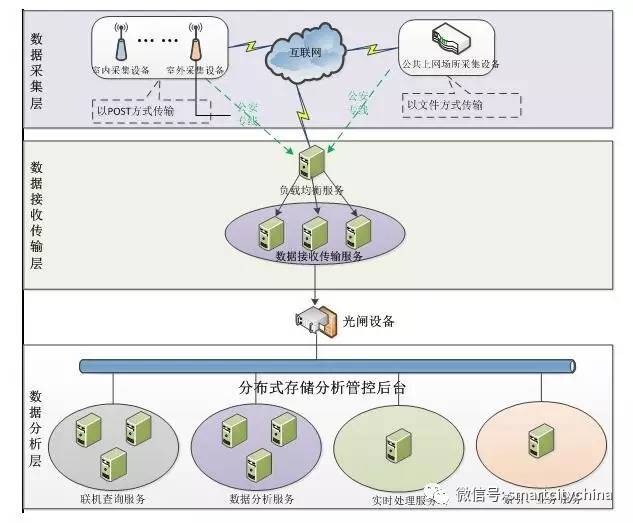 重点人口管理_中欧 防疫 眉山市新冠肺炎疫情防控重点人员分类管理措施一览(2)