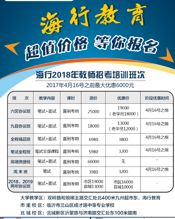 临沂人口数量2018_2018年临沂市教师招考总人数大数据分析(2)