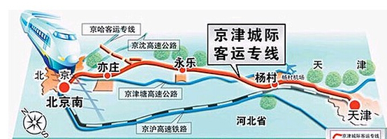 津承铁路是连接天津市和河北省承德市正在规划中的铁路.