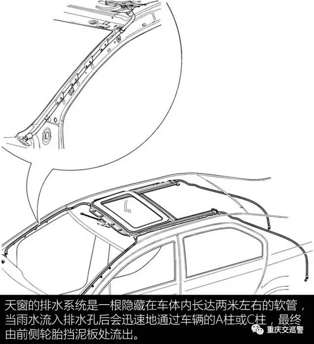 880扩散▏山西车主请注意！车上这个部位不注意保养，你的车可能熬不过今年夏天！