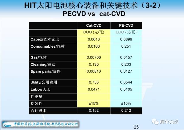 ag环亚电子登录下载网址(网址：733.cz)