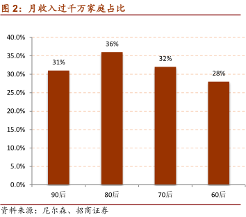 中国10年来的GDP发展_中国发展图片(2)