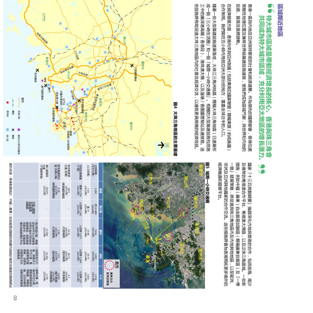 房产资讯丨香港2030规划远景与策略的公众参与