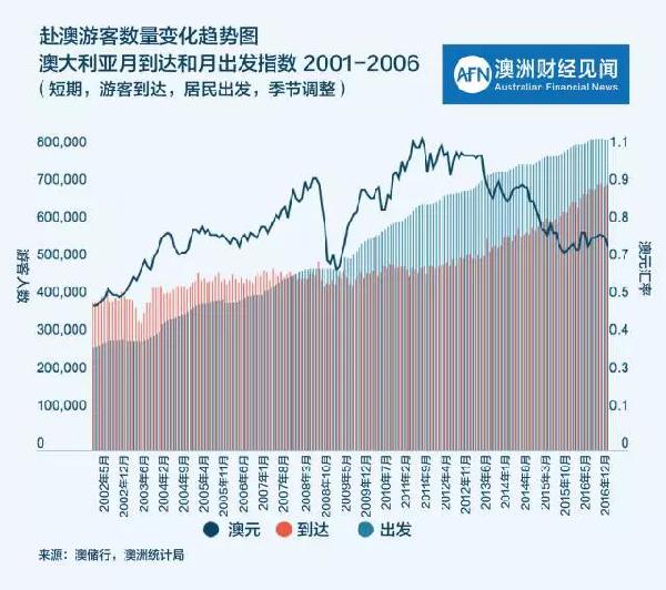 中国中产阶级人口_8年后我国中产阶级占四成(2)