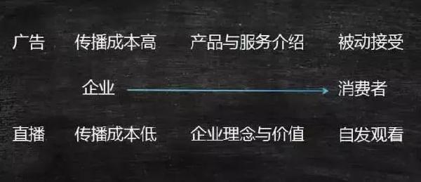 什么炙人口_脍炙人口的炙是什么意思