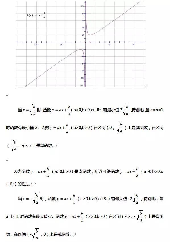 高中数学全部函数图像与性质,高考至少稳拿12分!