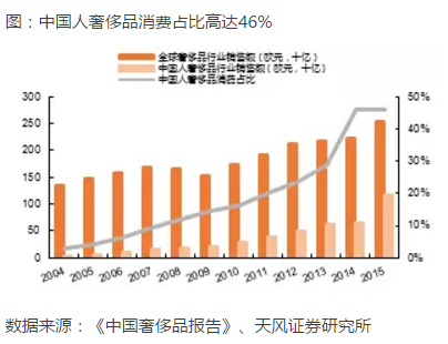 教育地位水平占gdp比例基础线_千万不要定居日本 不然你会(2)