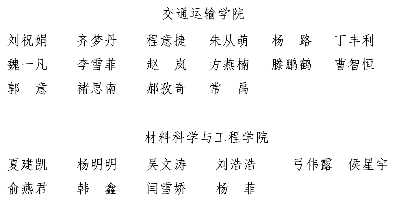 这里有一份五四表彰名单公示,请收下