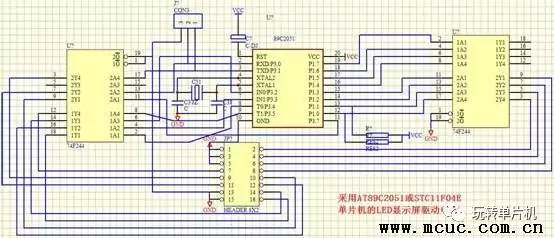 led显示屏原理