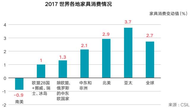 南美洲的经济总量_南美洲地图(3)