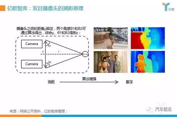 验电器根据什么原理制造而成_幸福是什么图片(2)