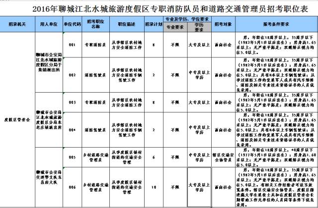 面试人口管理员_面试图片