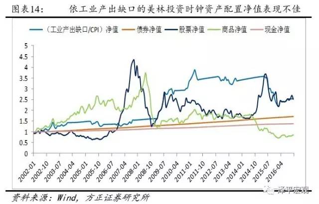 GDP没有包括衡量哪些方面_湖南长沙与辽宁沈阳,2019上半年GDP,谁成绩更好(3)