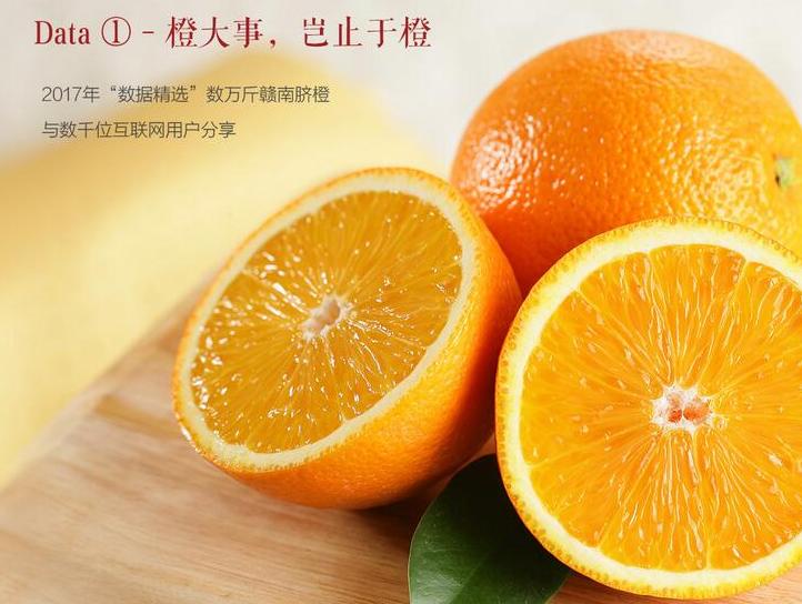 脐橙批发价,赣南脐橙多少钱一斤 - 微信公众平