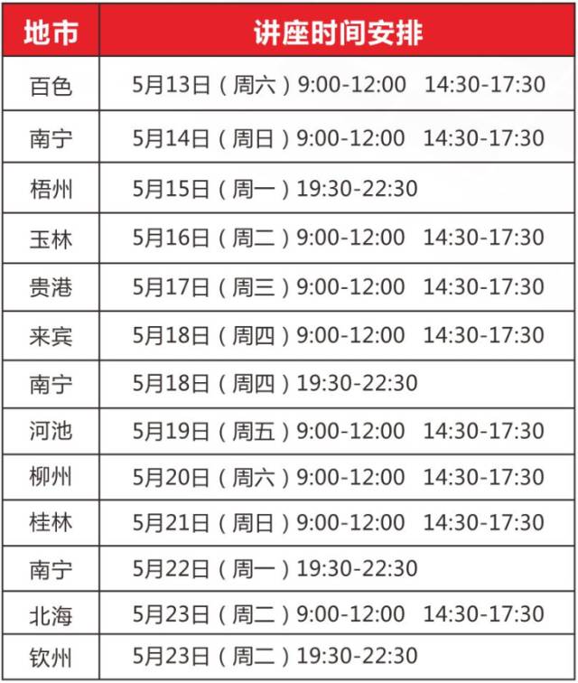 人口普查申论题_申论归纳概括题格式图