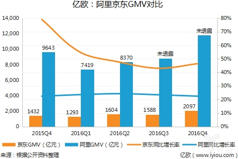 马云2021年前三季度gdp_2017前三季度GDP曝光,超万亿的省份已达20个