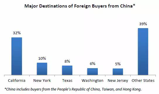 中国人口贩卖最严重_如何将区块链 装入 自动贩卖机