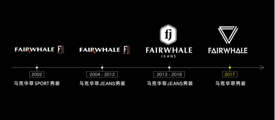 ᣡû뵽FAIRWHALE JEANSװȻ