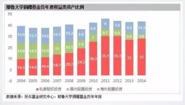 人口金字塔的类型及意义_埃及金字塔图片(3)