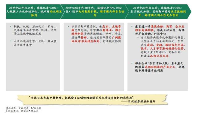 雄安的gdp总量是多少_46家央企 金融机构表态支持 雄安GDP或达1.5万亿(2)