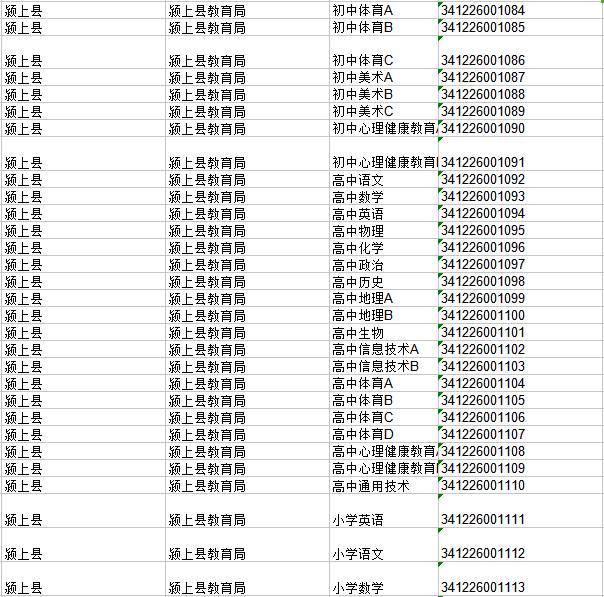 月度招聘计划_招聘计划编制的基本套路(3)