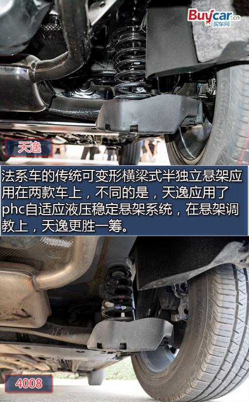 科幻;4008在内饰用料与布局上更胜一筹,天逸的phc悬架系统调教更棒