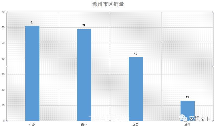 淮北和阜阳哪个gdp高_2017安徽省各县 市 GDP出炉,淮北排名出来了(3)