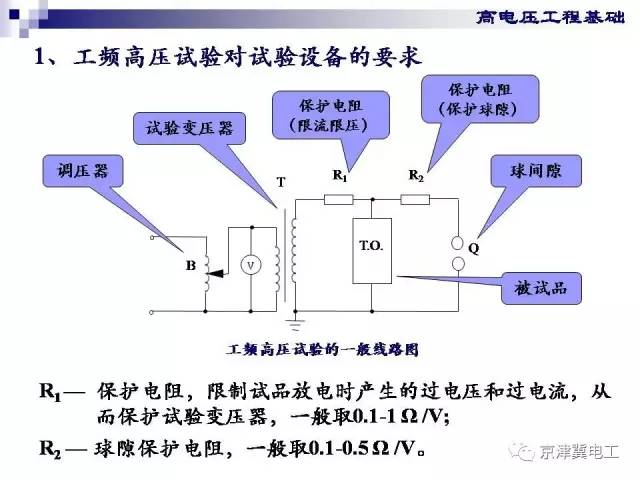 高压保险如何测出好坏