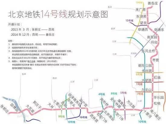 2019年咱 北京地铁燕房线的开通,或者将会让他们每天的取经之路不再