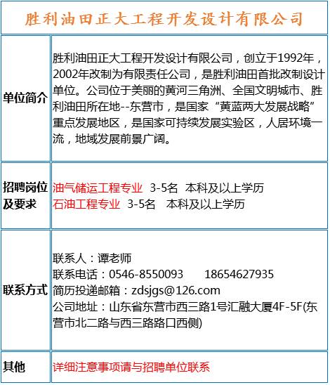 公司招聘规划_绿地集团中原事业部 奔腾计划 招聘通知(3)