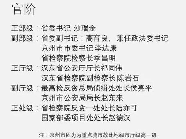 g小调进行曲谱七彩决定放弃权熙正(2)