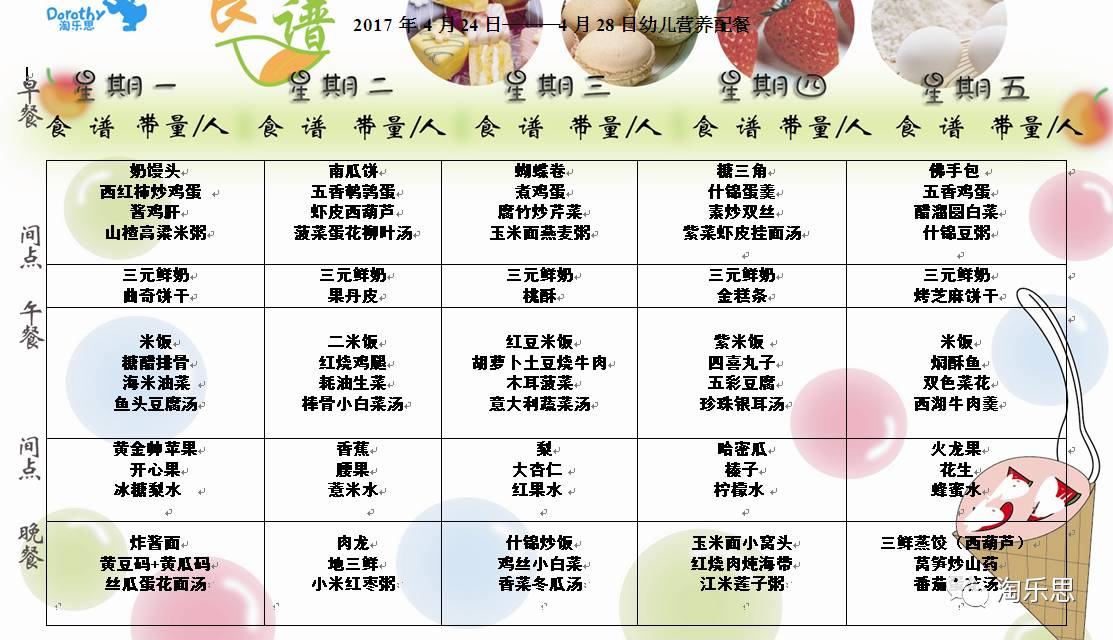 【淘食谱】一周幼儿营养配餐