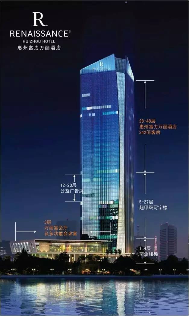 【一口价】惠州地标建筑| 第一高楼"富力万丽酒店",体验空中餐厅仅888