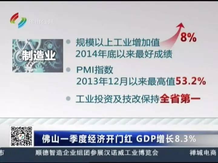 2020佛山一季度GDP_2020年前三季度广东各地GDP数据公布(2)