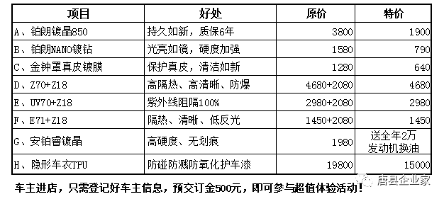 唐县人口_保定GDP和人口排名,唐县排第几