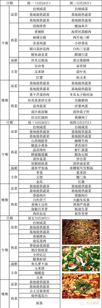 来看看华为和万达的食堂：真是泪流满面啊