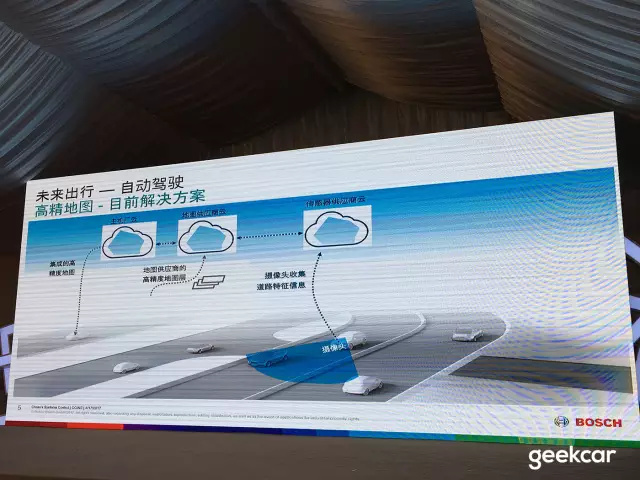 博世联合百度、高德、四维的这个合作，才是中国自动驾驶的大招