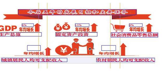 天水市总计多少人口_天水市地图