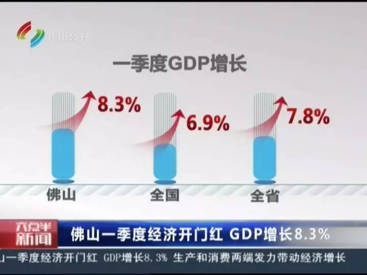 为什么佛山gdp增长缓慢_中国经济增长最慢的6个省 有个省经济负增长