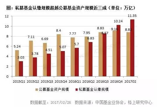 股票占gdp比值_a股市值与gdp比值图(3)