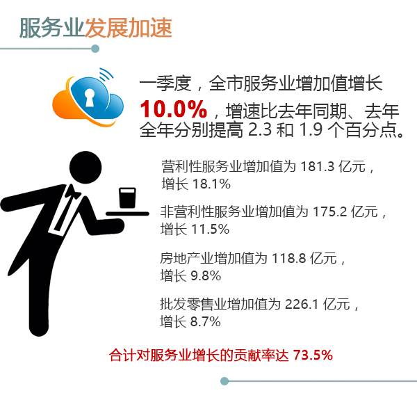 2021一季度宁波gdp_宁波2021年2月份月相