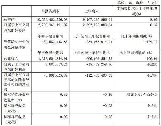 市场营销如何促进经济总量_市场营销经济环境图片