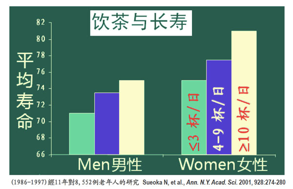 如新GDP(3)