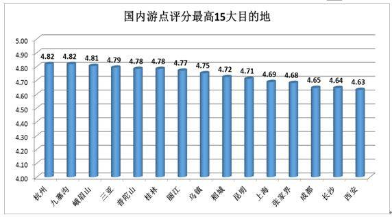 昆明的人口_去年昆明常住人口增加10万 今年全市总人口或将突破700万(2)