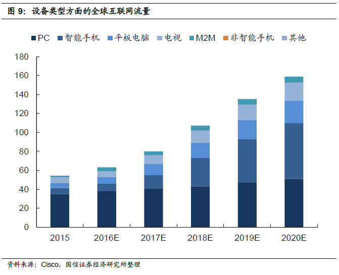 年均人口增长率_三个数字,三问非洲人口增长(2)