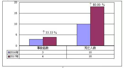 从化人口数量_广州大学人口比例翻番仅次京沪 六万人还没有户口(3)